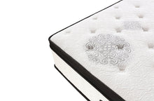 Load image into Gallery viewer, 7 Zone Latex Euro Top 35cm Pocket Spring Queen Mattress